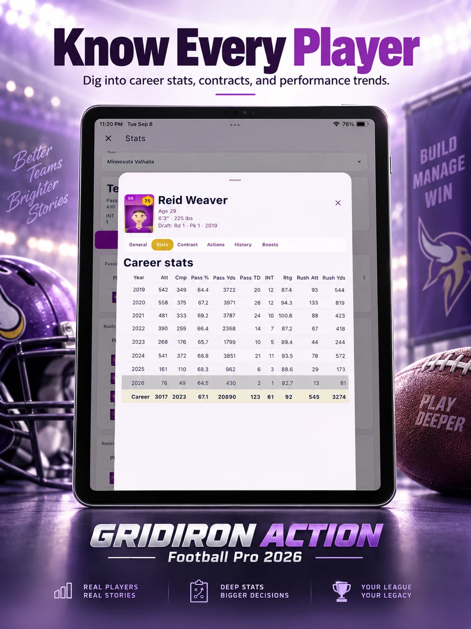 Gridiron Football Pro promotional screenshot: Know every player
