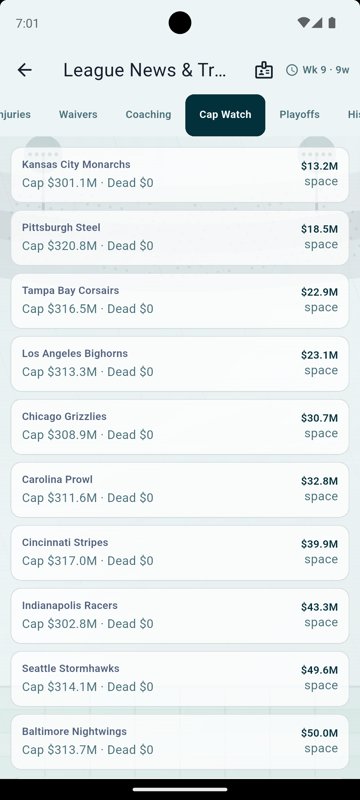Gridiron Football Pro original screenshot 15