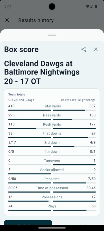 Gridiron Football Pro original screenshot 34