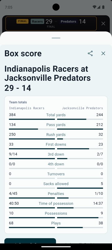 Gridiron Football Pro original screenshot 45